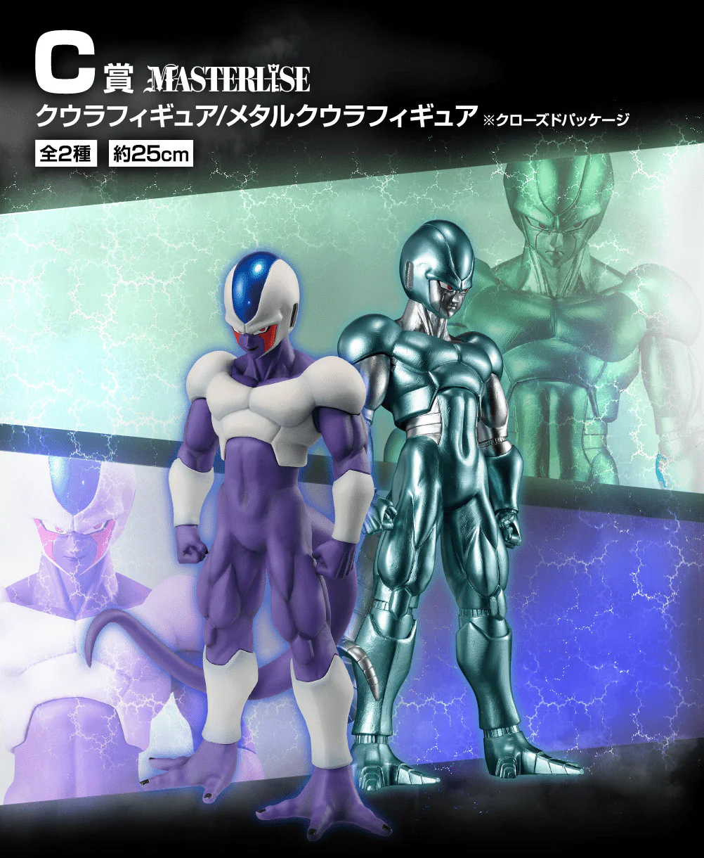 Ichiban Kuji - Dragon Ball - History Of The Film - Image 4