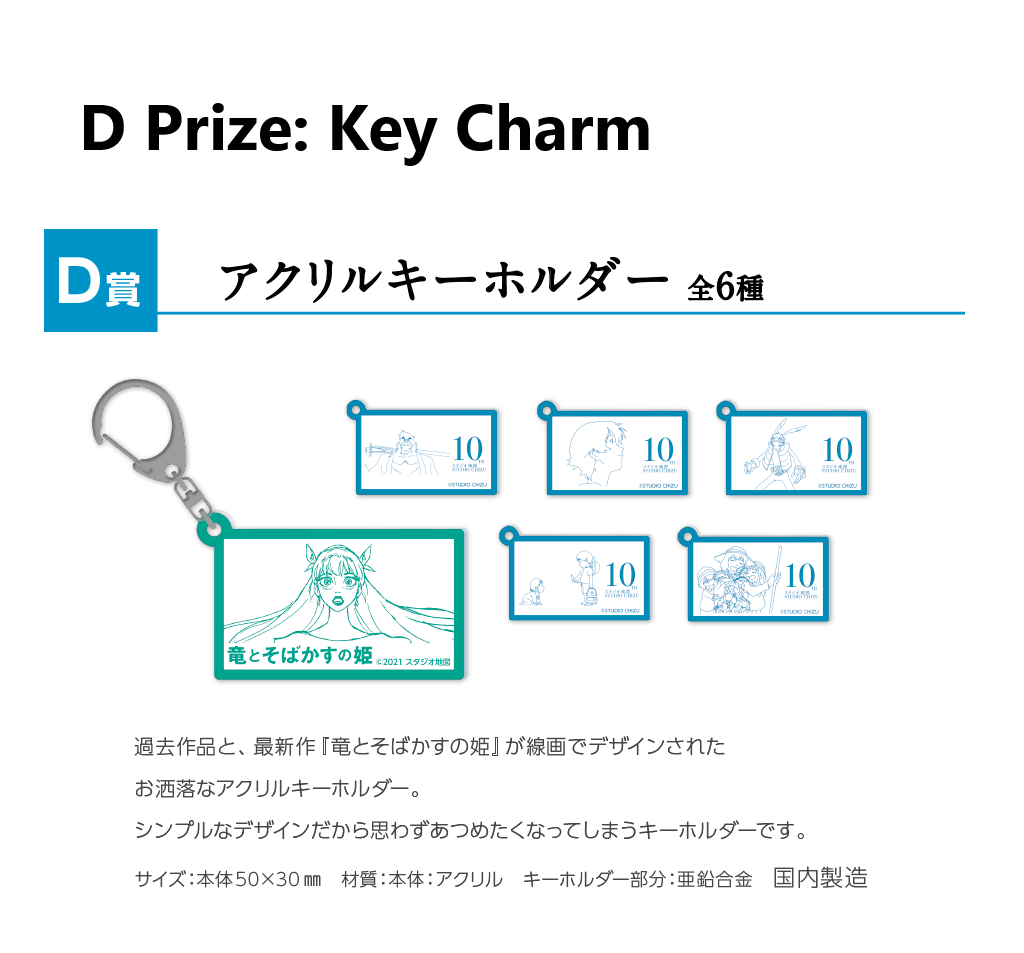 Kuji - Studio Chizu 10th Anniversary (OOS) - Image 4